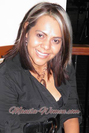 Costa Rica women