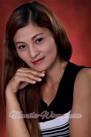 Ladies of Philippines
