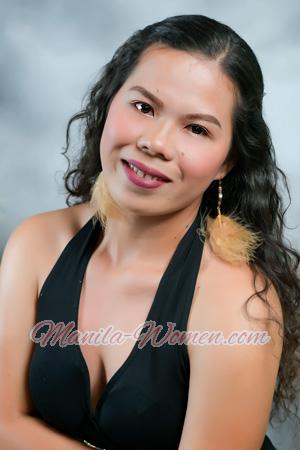 222727 - Clyzel Anne Age: 21 - Philippines