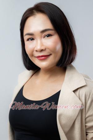 223678 - Thakonkorn Age: 46 - Thailand