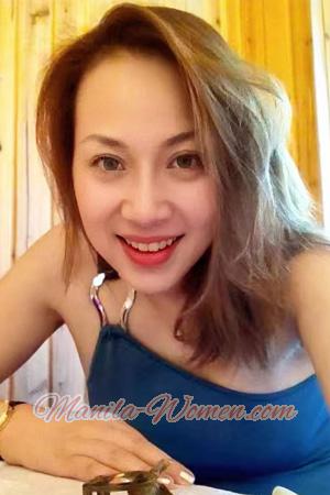 225620 - Min Age: 53 - China