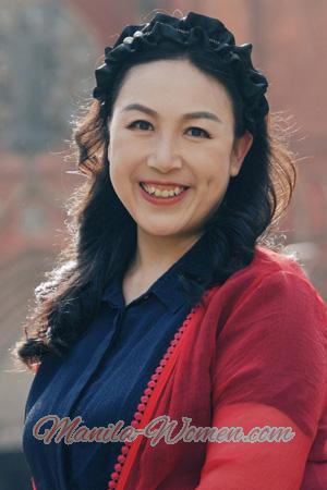 225805 - Liping Age: 50 - China