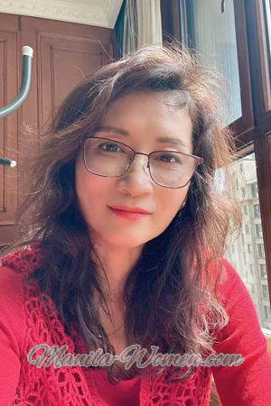 226436 - Ping Age: 62 - China