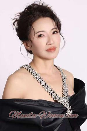 226892 - Jun Age: 62 - China