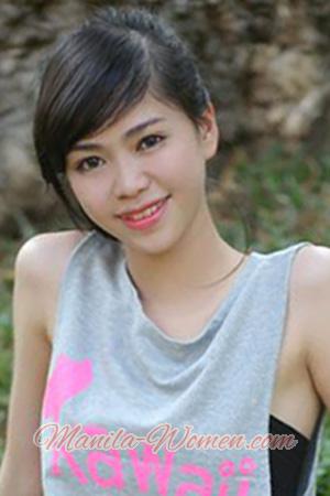 227014 - Thi Thanh Huyen Age: 31 - Vietnam