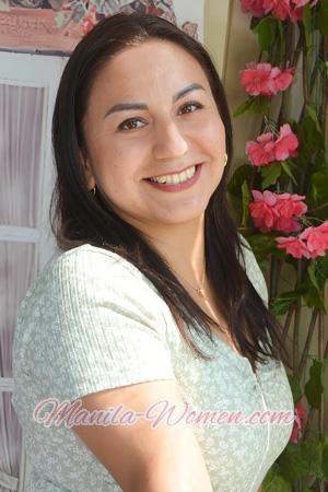 227202 - Cynthia Age: 42 - Peru