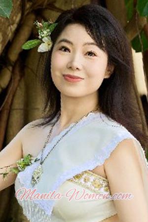 227219 - Summer Age: 50 - China