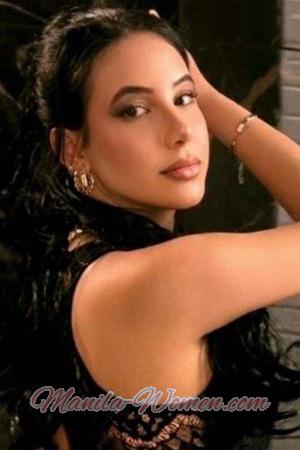 227767 - Malu Age: 29 - Brazil