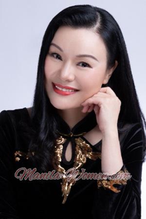 227846 - shaochen Age: 54 - China