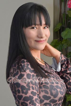 227996 - Edith Age: 41 - Peru