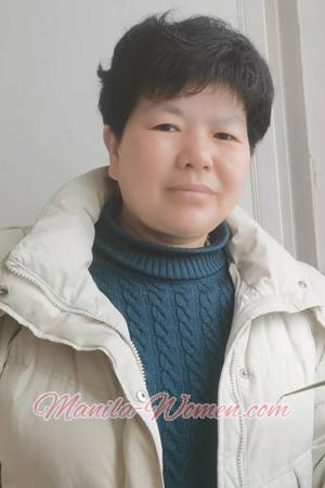 228038 - Linyue Age: 54 - China