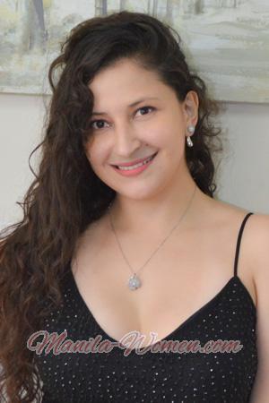 228799 - Julisa Age: 32 - Peru