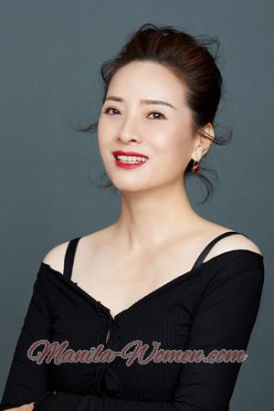 229438 - Wei Age: 63 - China
